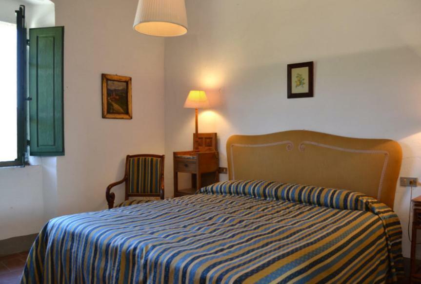 Locanda Di Praticino Rufina Exteriör bild